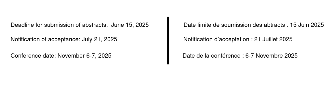 Appel à Contributions 2025